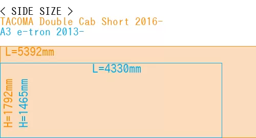 #TACOMA Double Cab Short 2016- + A3 e-tron 2013-